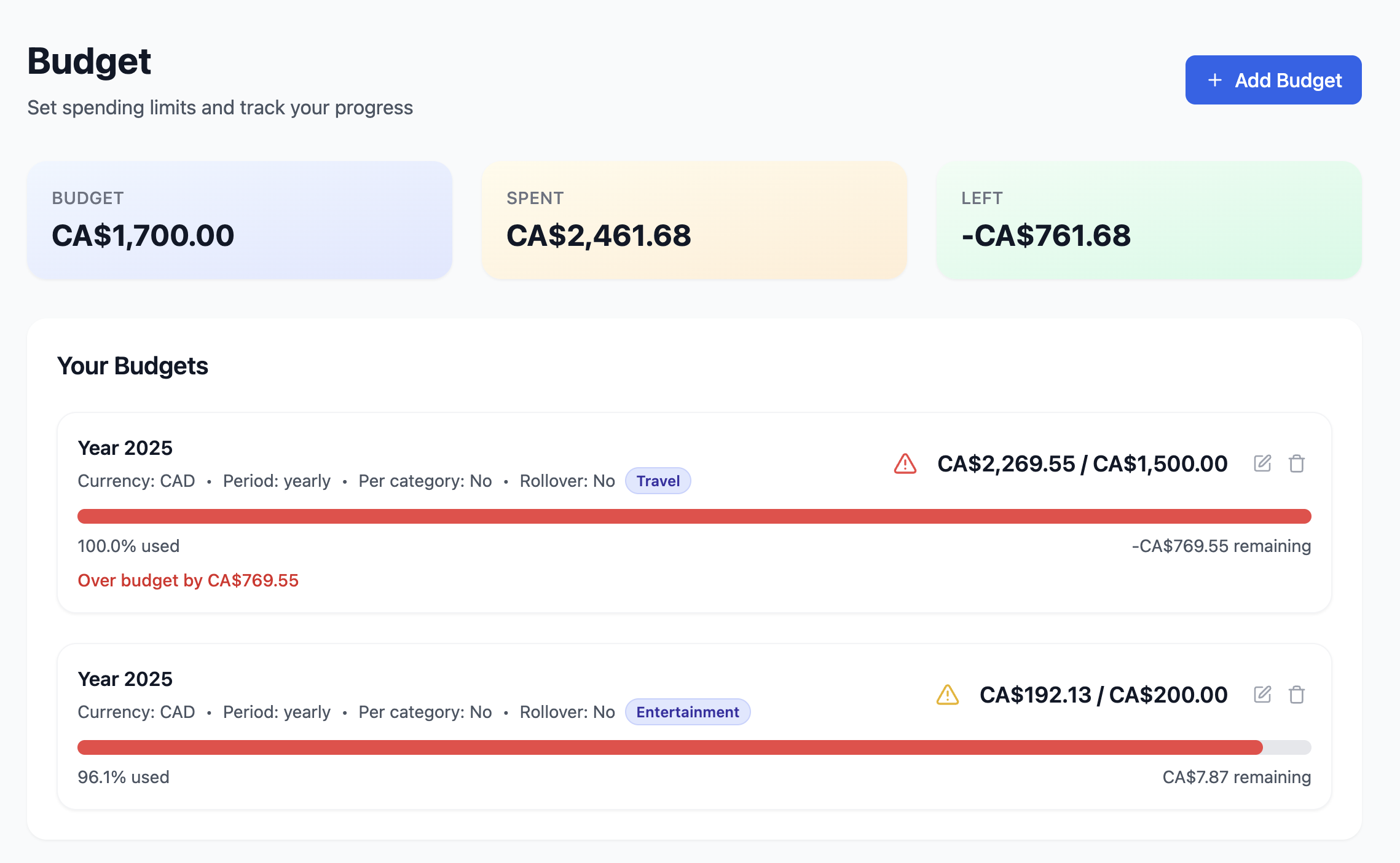 Smart Budgeting
